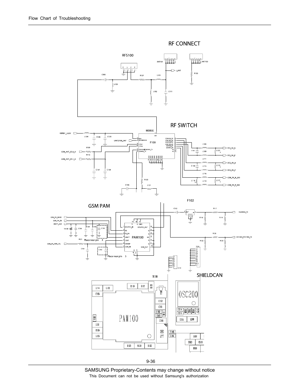 Sharp SGH-J200 User Manual | Page 67 / 87