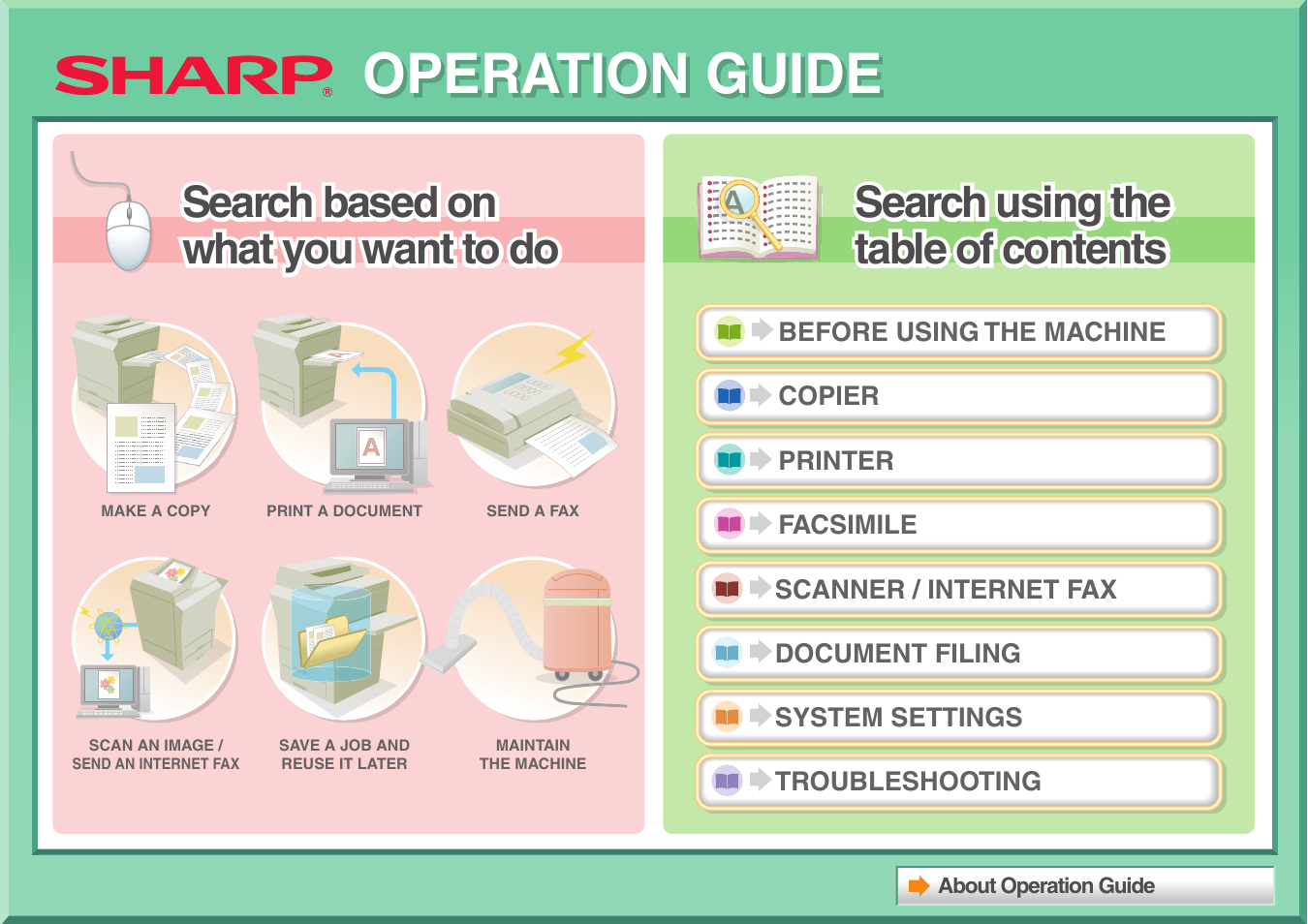 Sharp MX-3100N User Manual | 799 pages