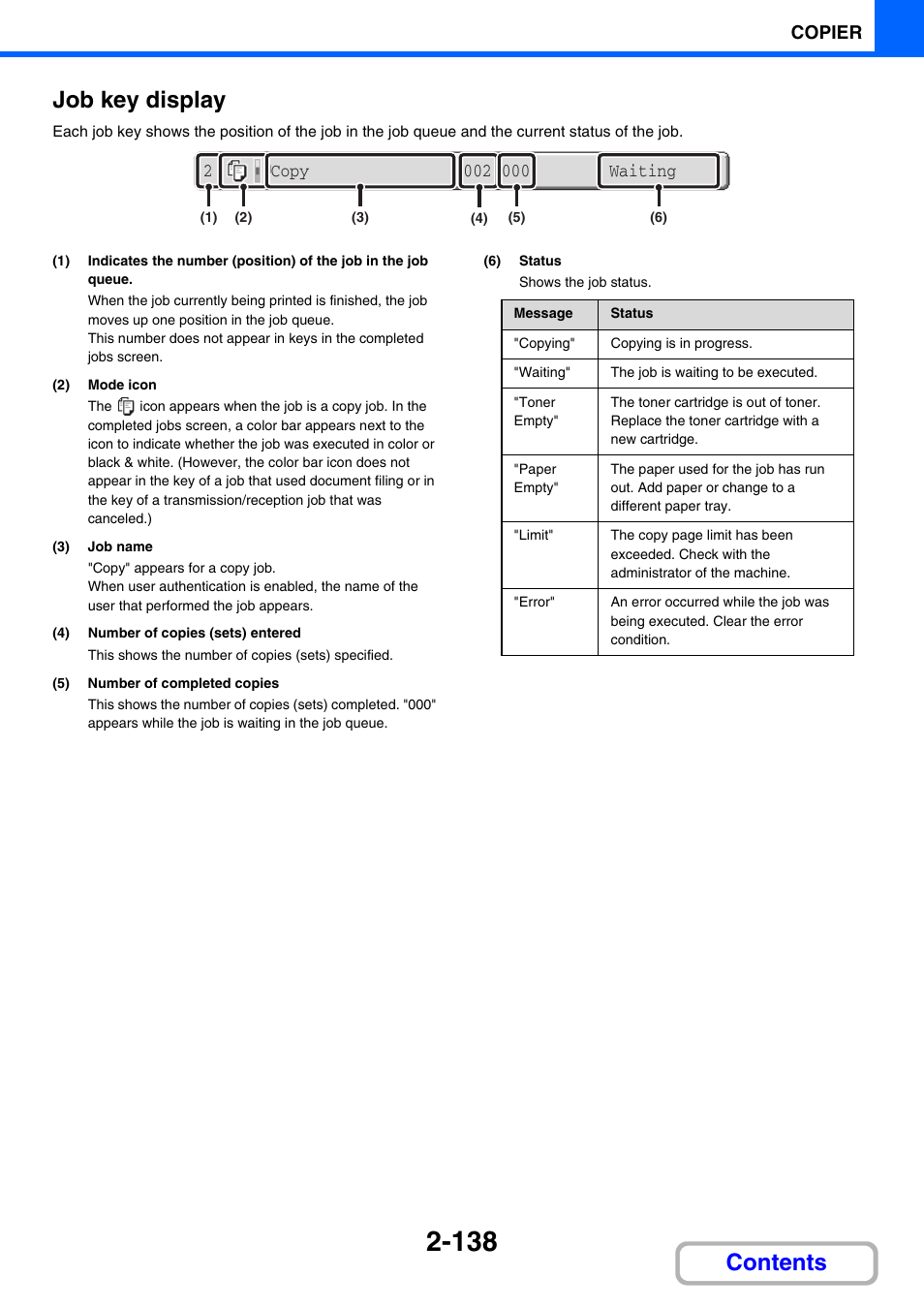 Contents job key display, Copier | Sharp MX-3100N User Manual | Page 252 / 799