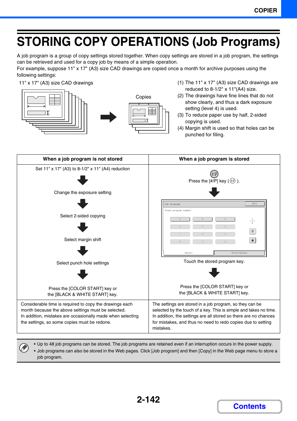 Sharp MX-3100N User Manual | Page 256 / 799