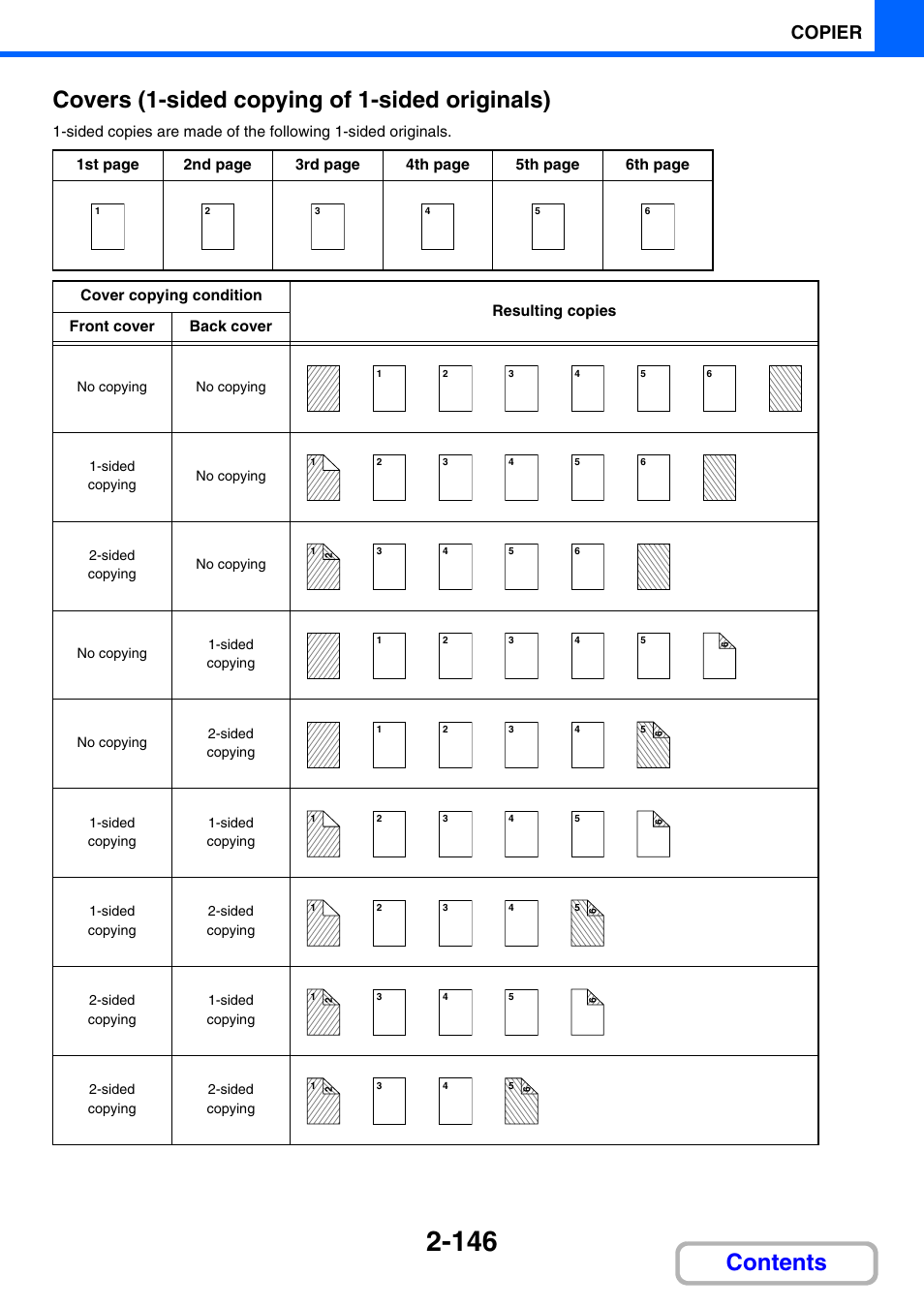 Copier | Sharp MX-3100N User Manual | Page 260 / 799