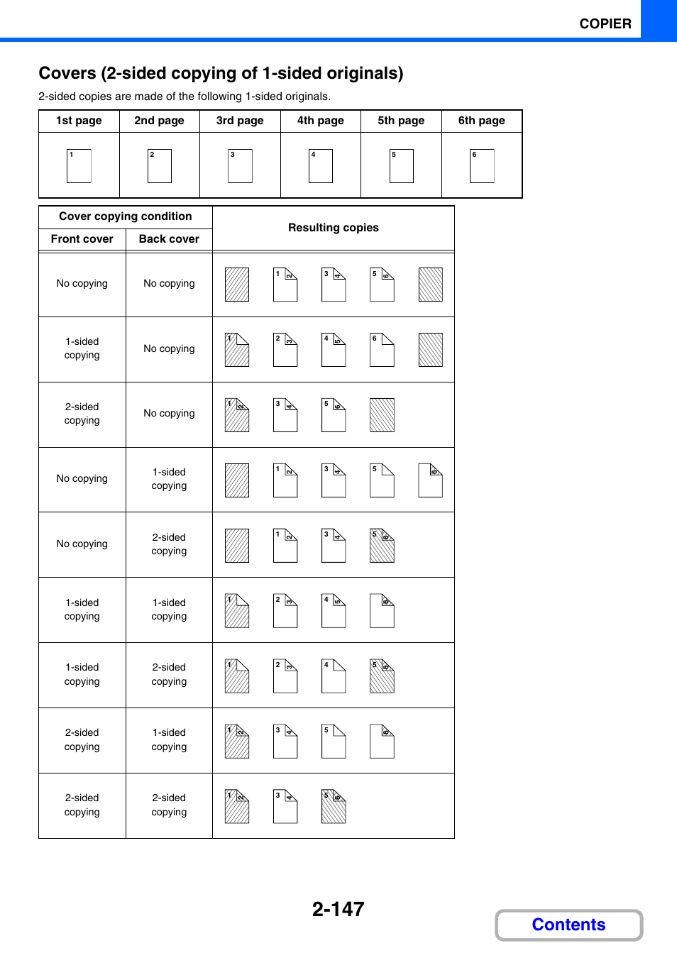 Copier | Sharp MX-3100N User Manual | Page 261 / 799