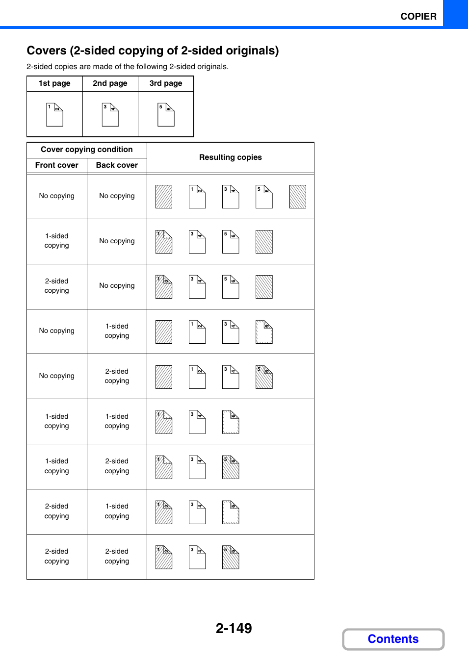 Copier | Sharp MX-3100N User Manual | Page 263 / 799