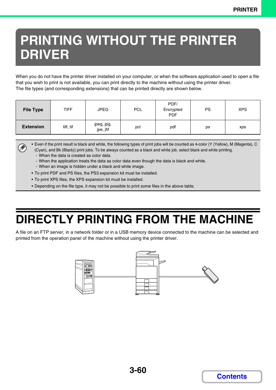 Sharp MX-3100N User Manual | Page 324 / 799