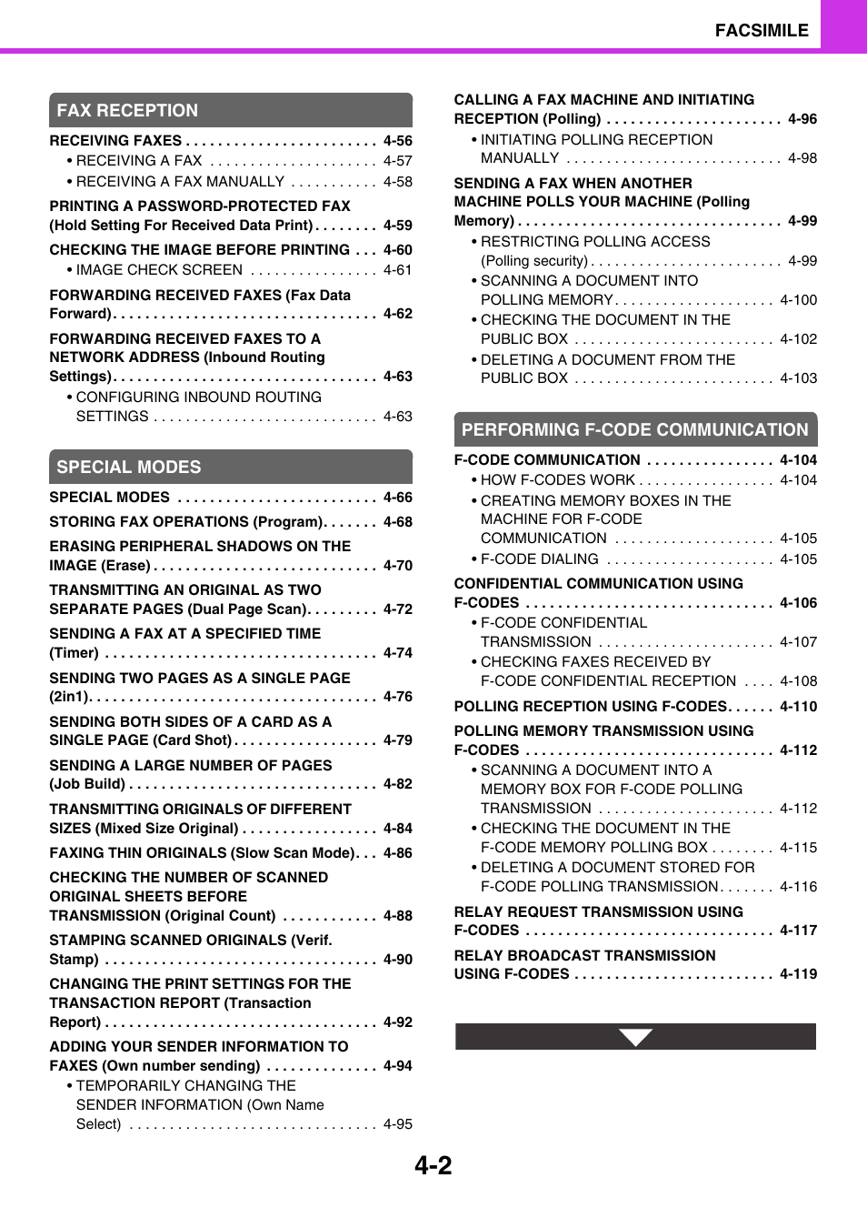 Facsimile fax reception, Special modes, Performing f-code communication | Sharp MX-3100N User Manual | Page 343 / 799