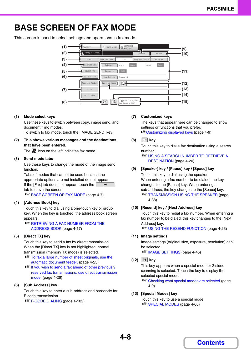 Sharp MX-3100N User Manual | Page 349 / 799