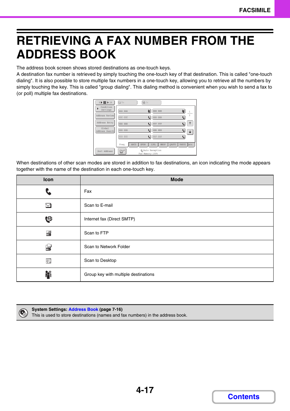 Sharp MX-3100N User Manual | Page 358 / 799