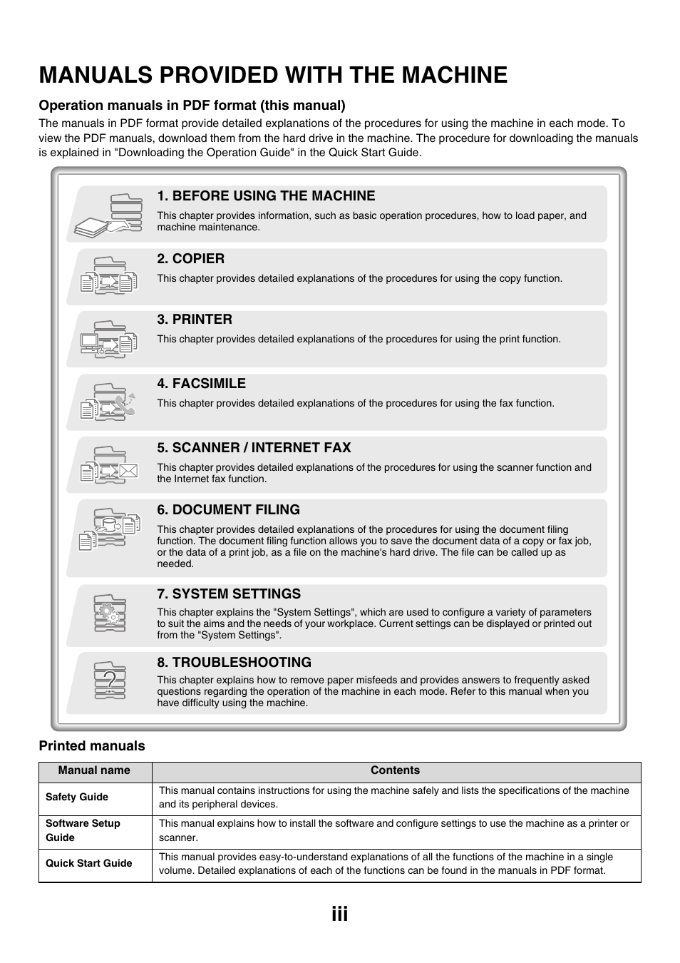 Manuals provided with the machine | Sharp MX-3100N User Manual | Page 40 / 799