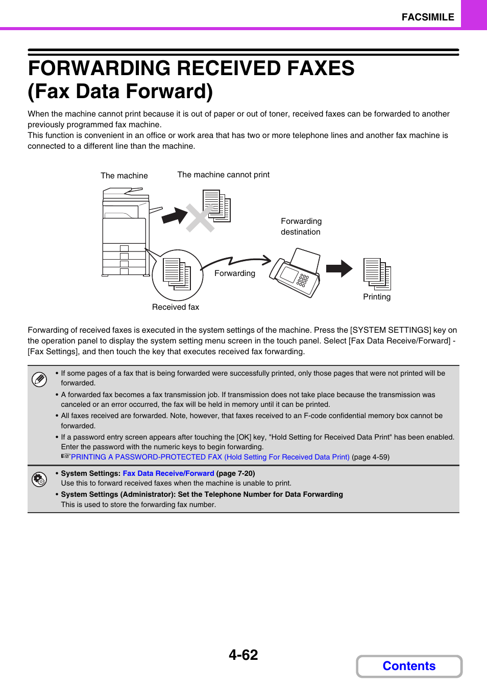 Sharp MX-3100N User Manual | Page 403 / 799