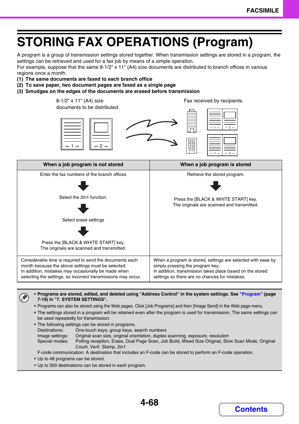 Sharp MX-3100N User Manual | Page 409 / 799