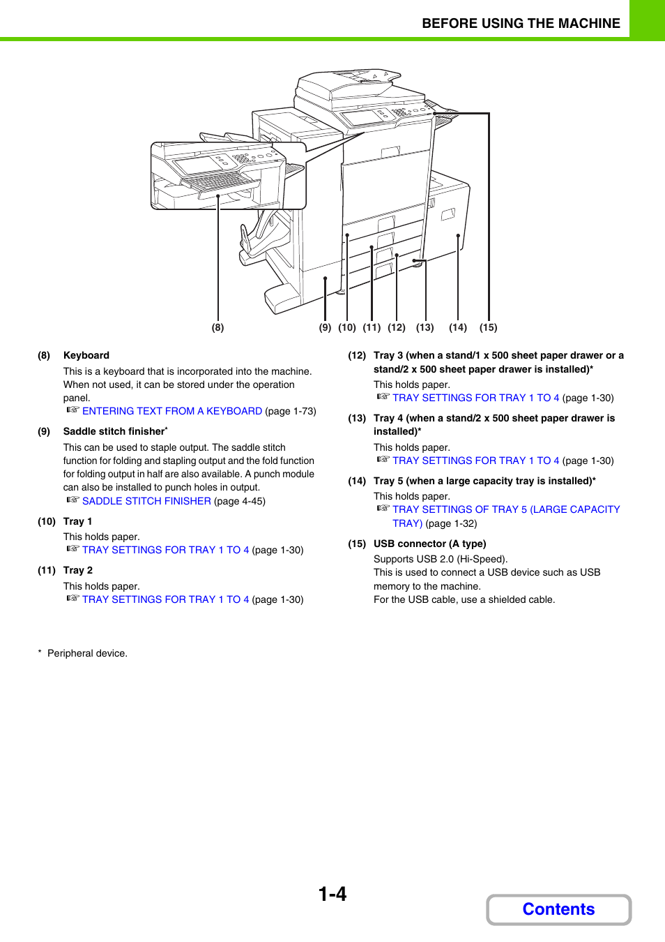 Sharp MX-3100N User Manual | Page 45 / 799