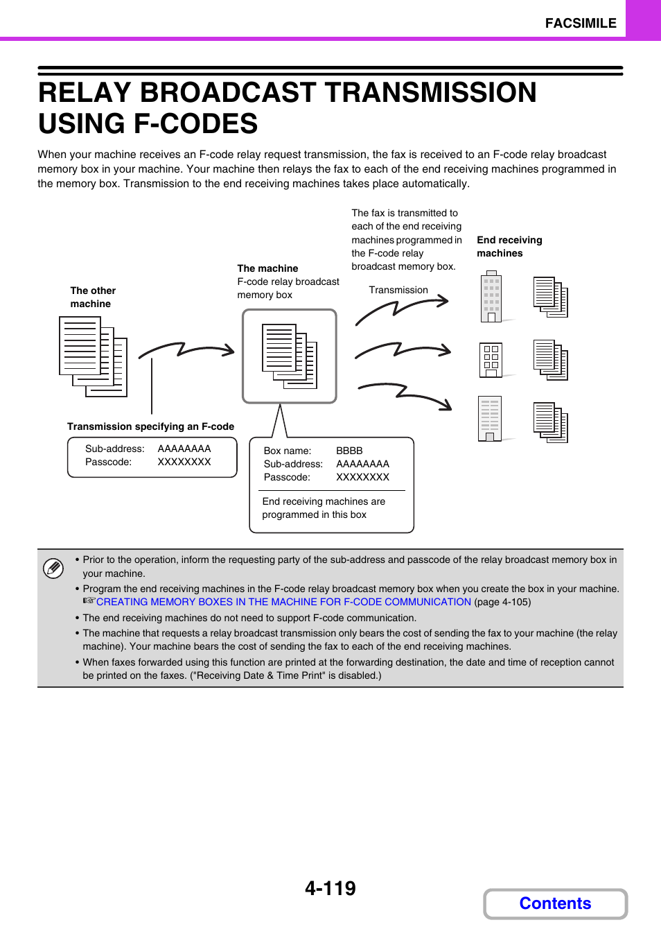 Sharp MX-3100N User Manual | Page 460 / 799