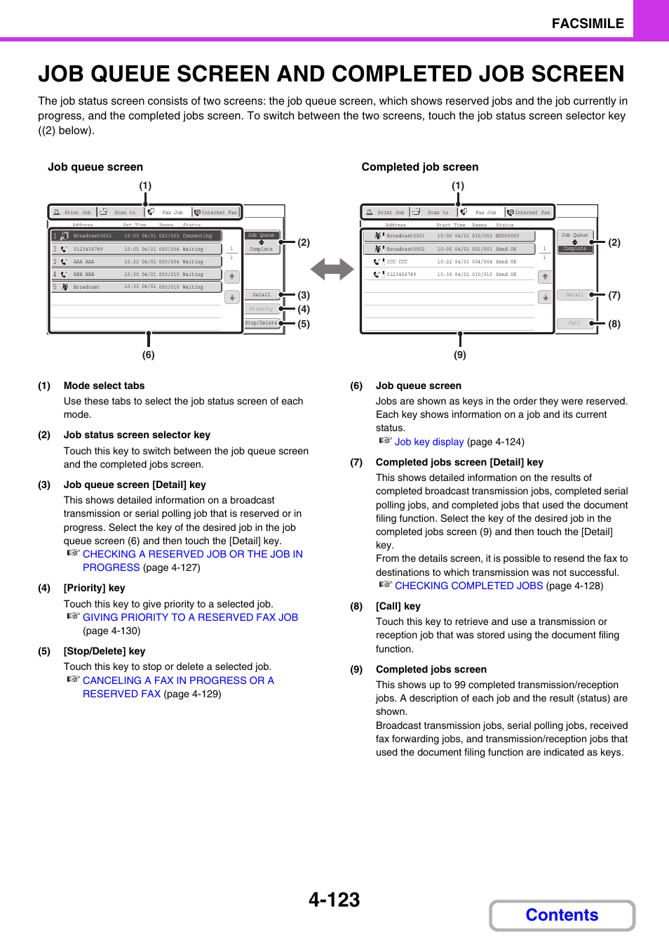 Sharp MX-3100N User Manual | Page 464 / 799