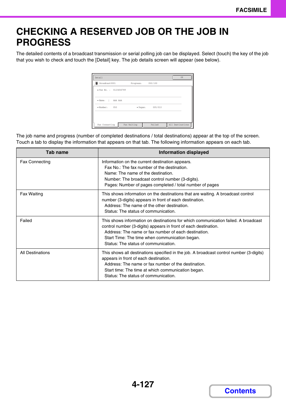 Sharp MX-3100N User Manual | Page 468 / 799