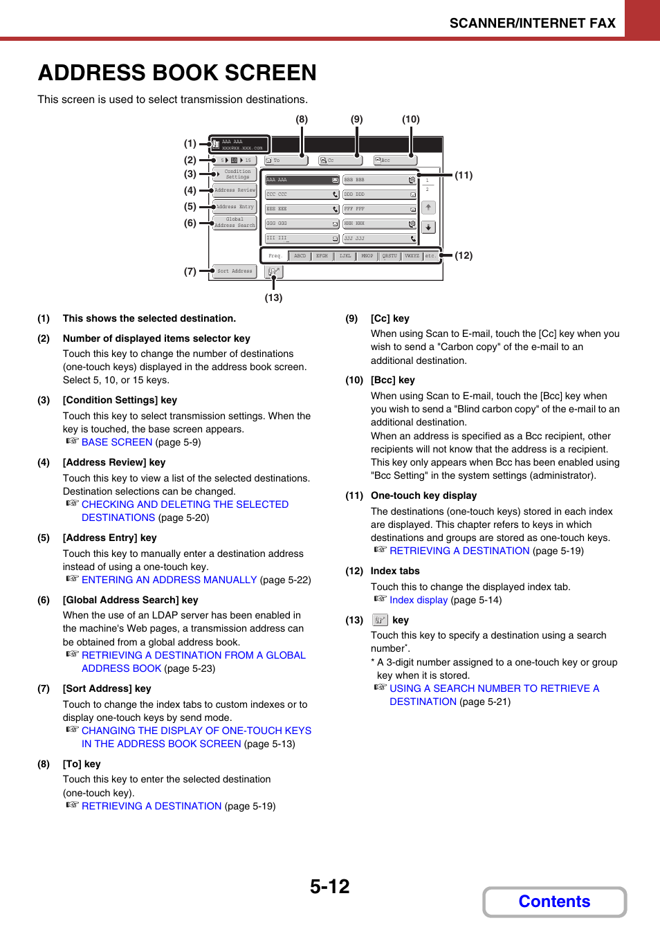 Sharp MX-3100N User Manual | Page 485 / 799