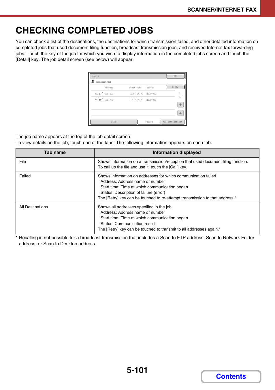 Sharp MX-3100N User Manual | Page 574 / 799