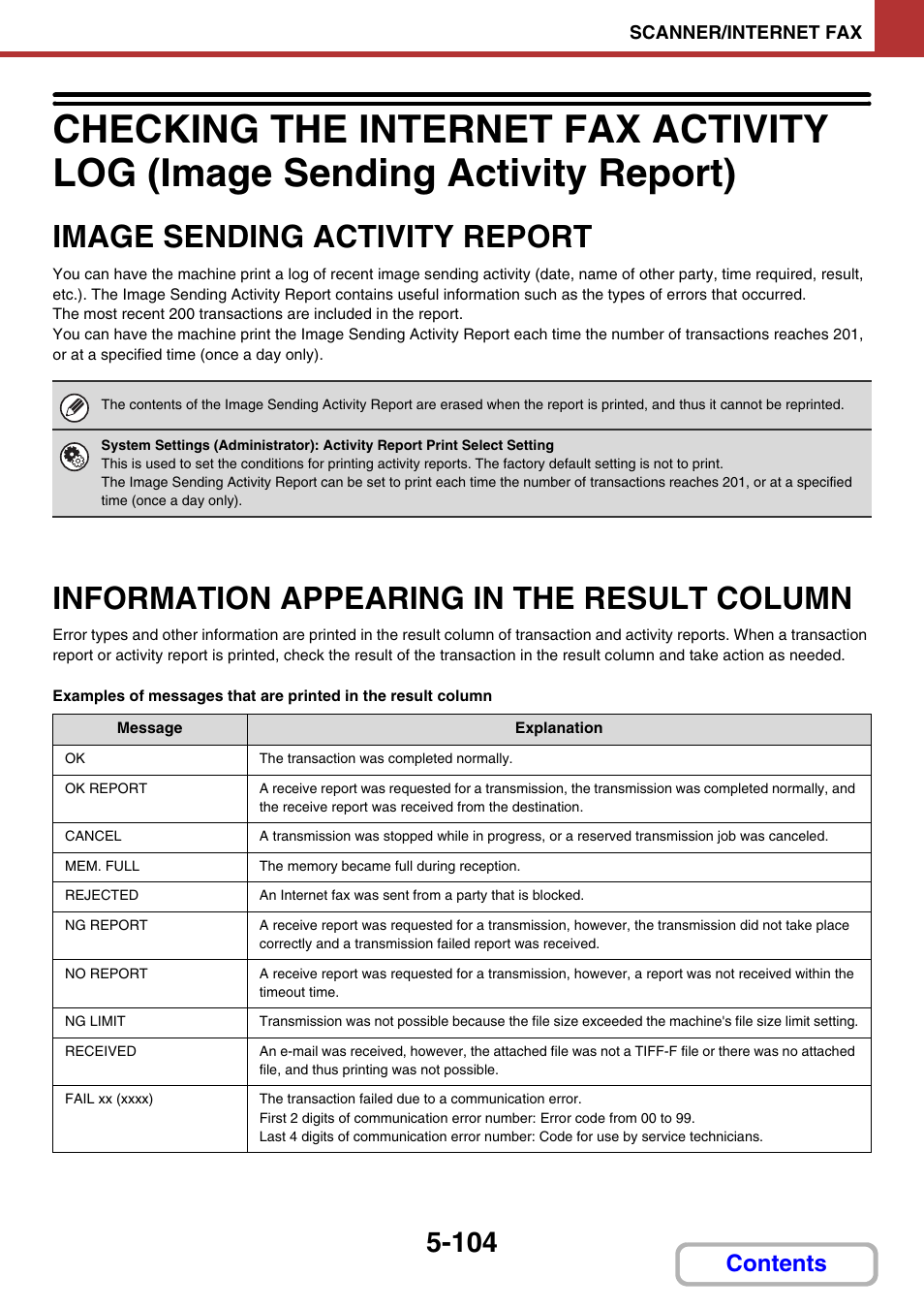 Sharp MX-3100N User Manual | Page 577 / 799