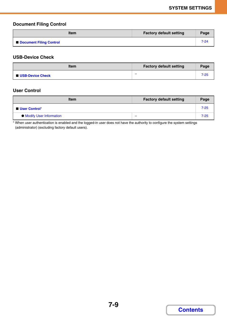 Sharp MX-3100N User Manual | Page 655 / 799