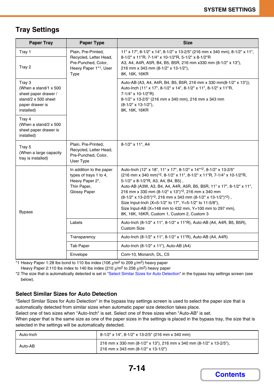 Tray settings, Contents tray settings, System settings | Select similar sizes for auto detection | Sharp MX-3100N User Manual | Page 660 / 799