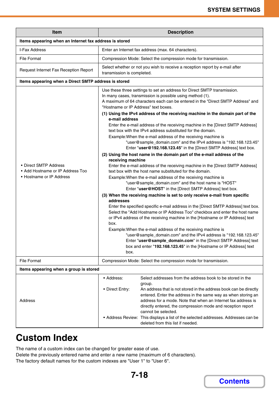 Sharp MX-3100N User Manual | Page 664 / 799