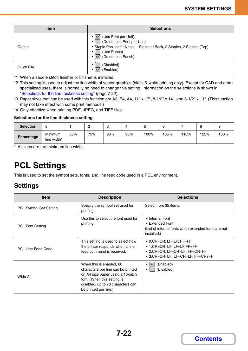 Sharp MX-3100N User Manual | Page 668 / 799