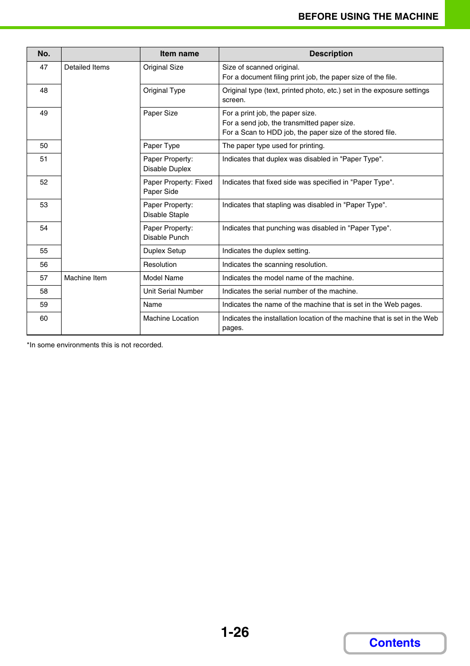 Sharp MX-3100N User Manual | Page 67 / 799