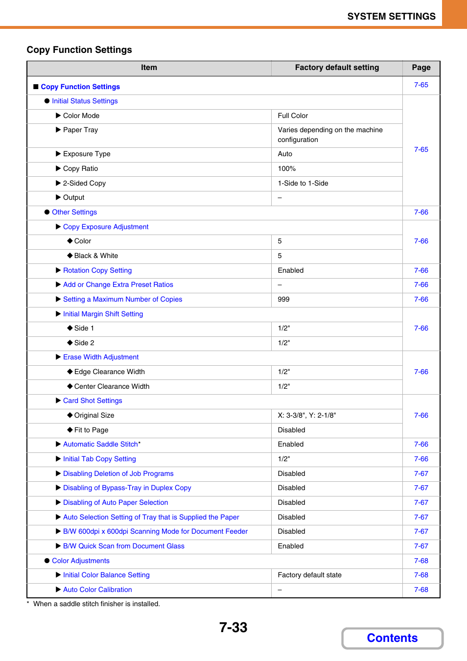 Sharp MX-3100N User Manual | Page 679 / 799