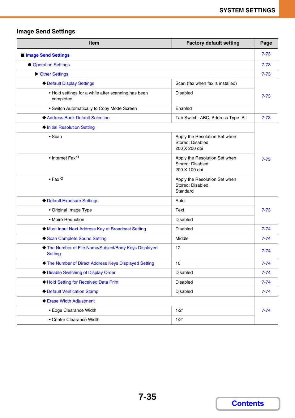 Sharp MX-3100N User Manual | Page 681 / 799