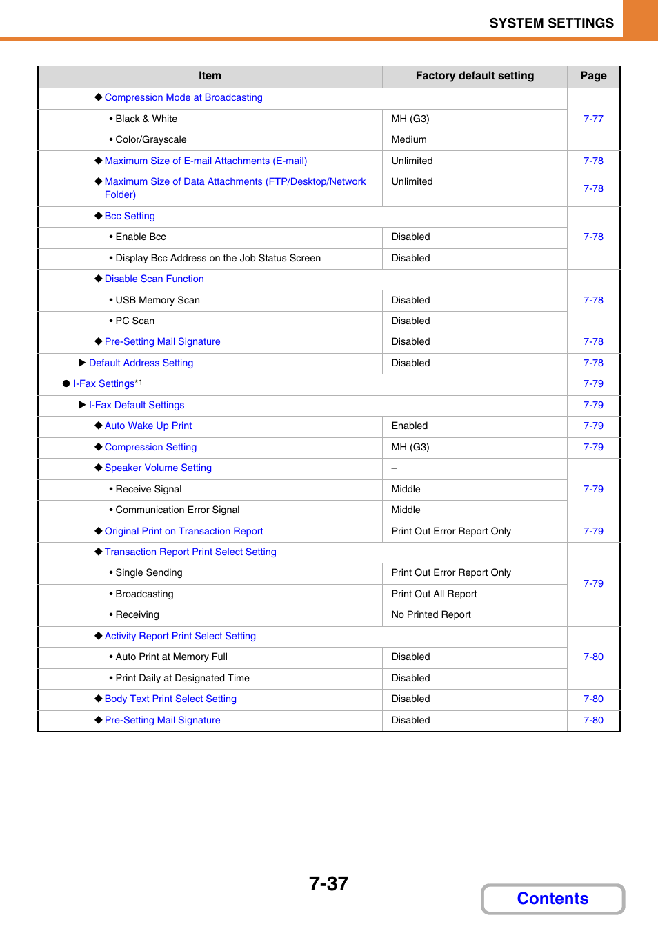 Sharp MX-3100N User Manual | Page 683 / 799