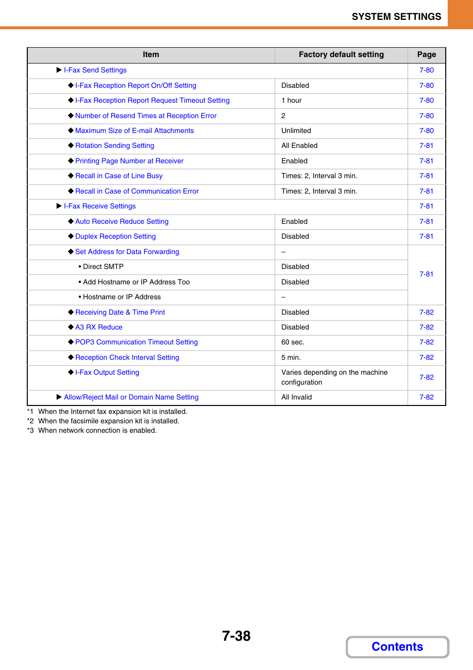 Sharp MX-3100N User Manual | Page 684 / 799