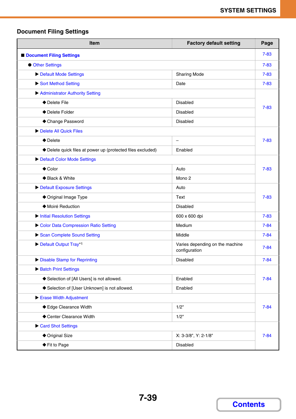 Sharp MX-3100N User Manual | Page 685 / 799