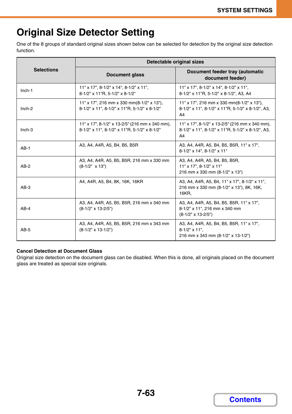 Sharp MX-3100N User Manual | Page 709 / 799