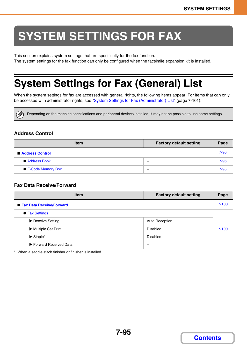 Sharp MX-3100N User Manual | Page 741 / 799