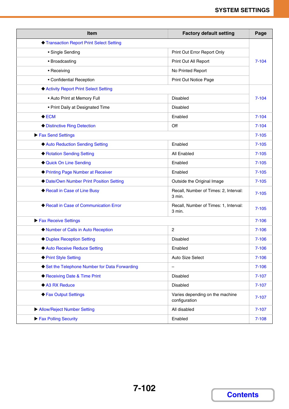 Sharp MX-3100N User Manual | Page 748 / 799