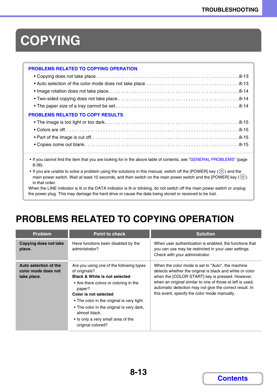 Sharp MX-3100N User Manual | Page 767 / 799