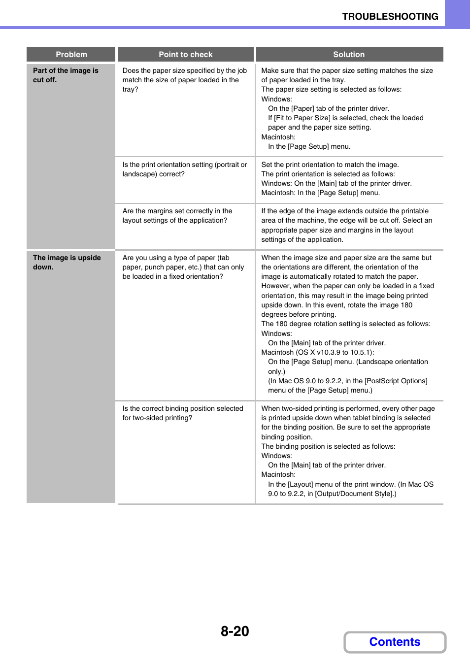 Sharp MX-3100N User Manual | Page 774 / 799