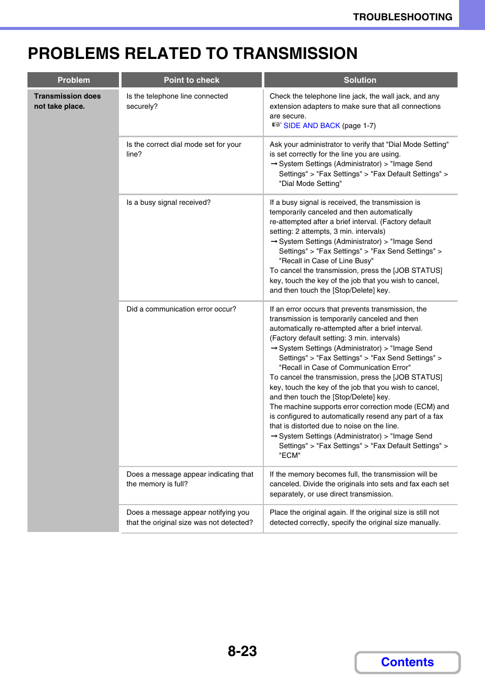 Sharp MX-3100N User Manual | Page 777 / 799