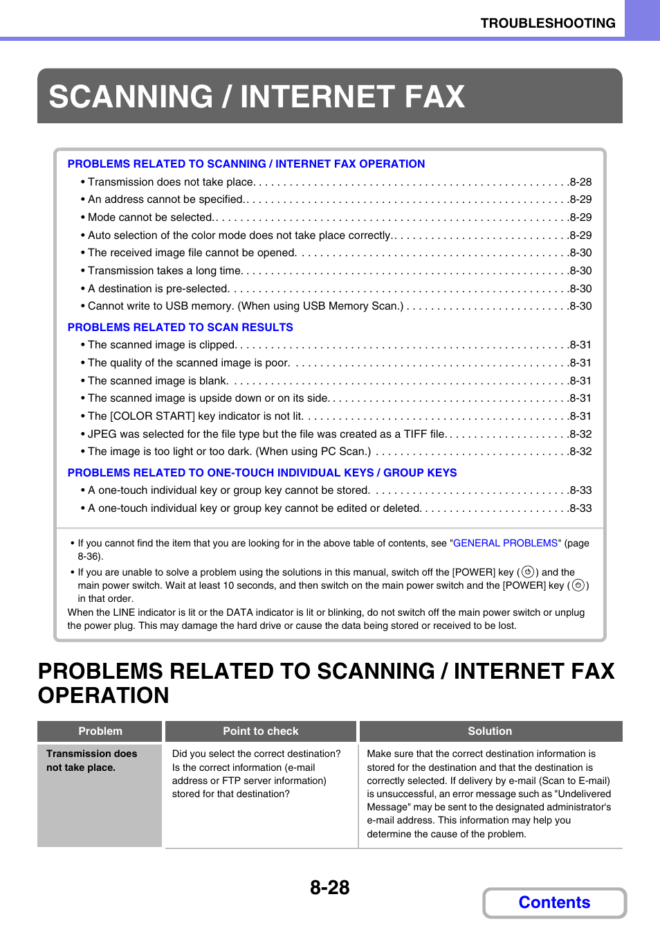 Sharp MX-3100N User Manual | Page 782 / 799
