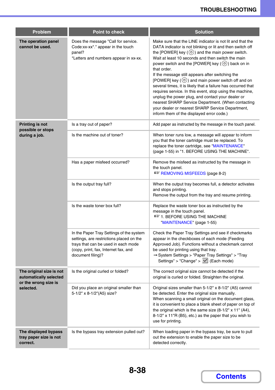 Sharp MX-3100N User Manual | Page 792 / 799