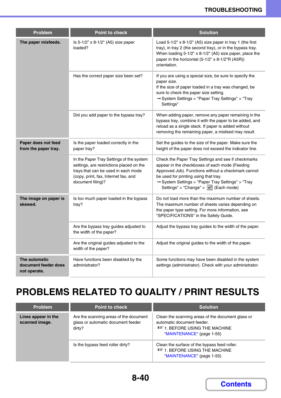 Sharp MX-3100N User Manual | Page 794 / 799