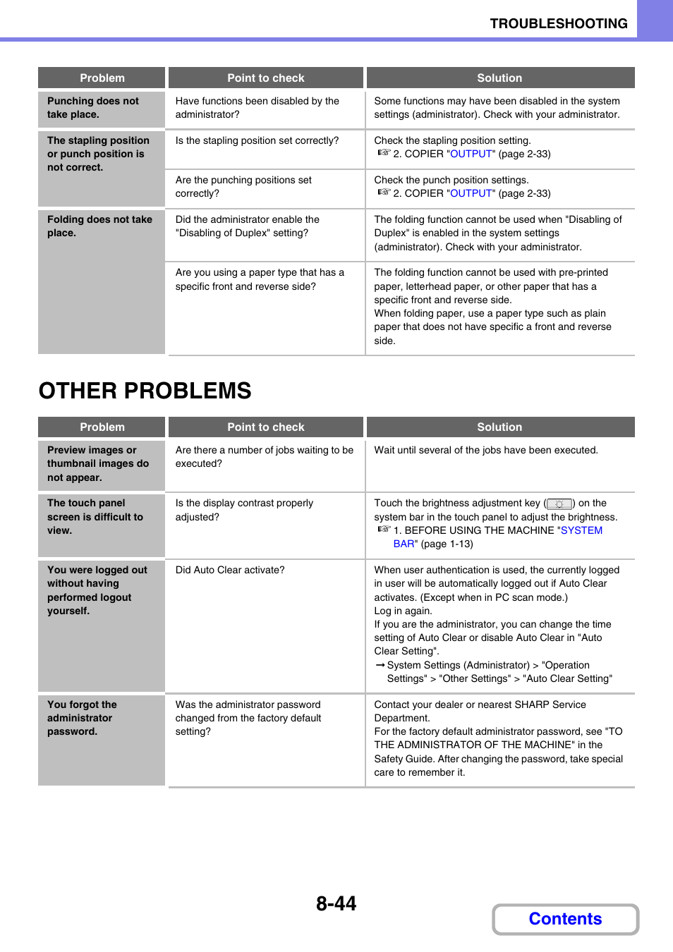 Sharp MX-3100N User Manual | Page 798 / 799