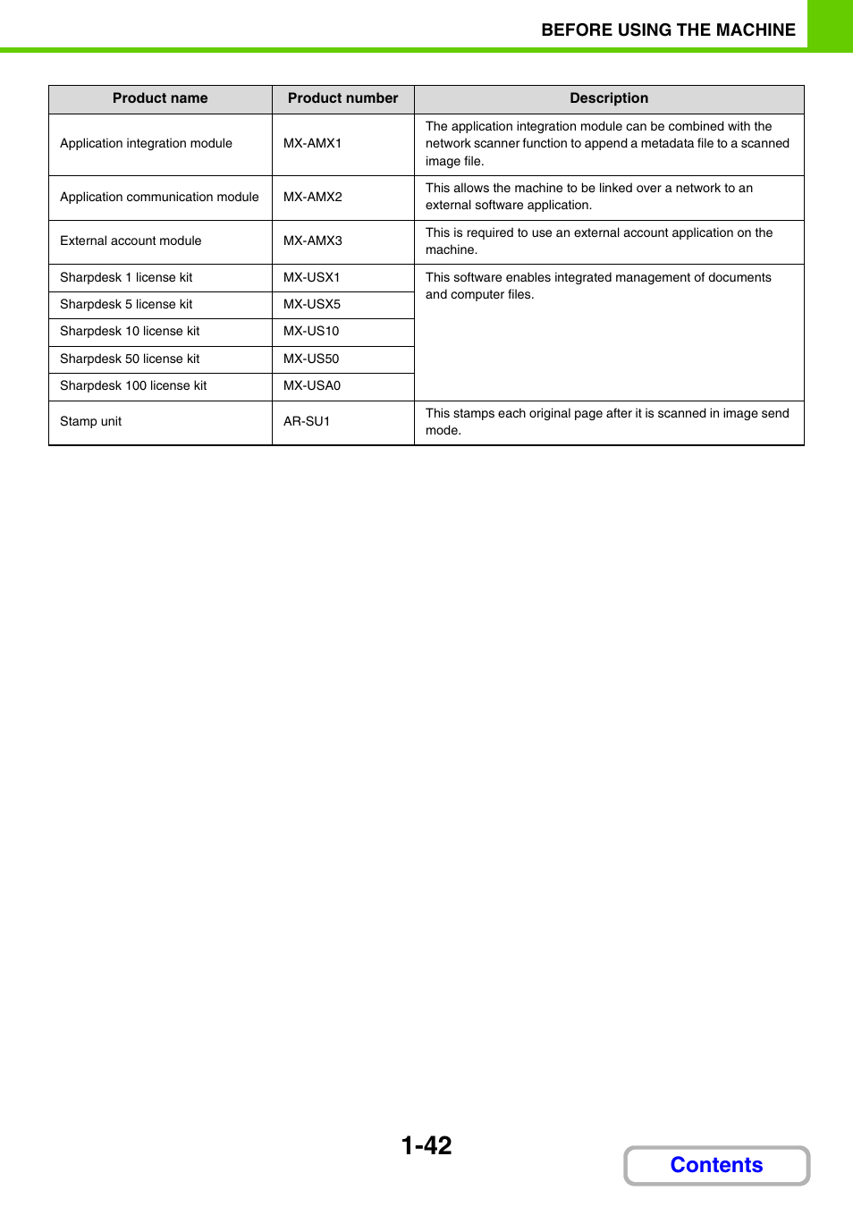 Sharp MX-3100N User Manual | Page 83 / 799