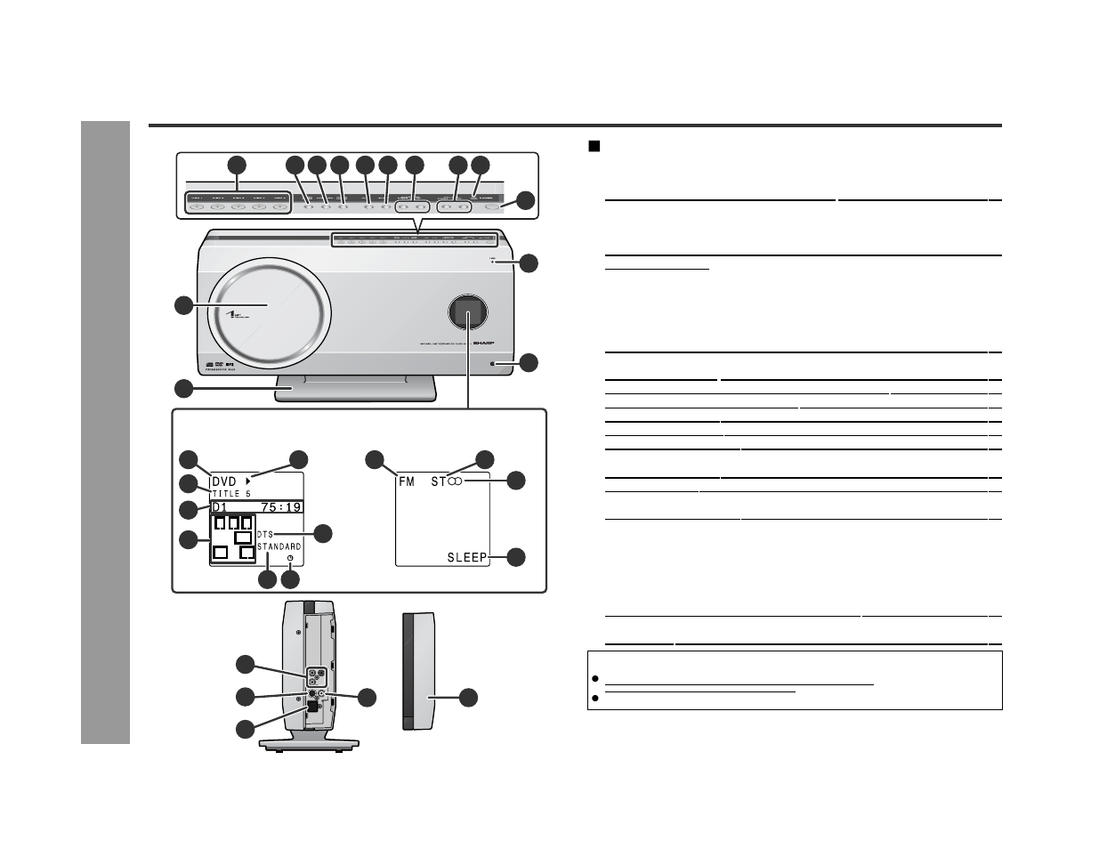 Controls and indicators, General inf o rmation, Main unit | Sharp SD-AS10 User Manual | Page 10 / 64