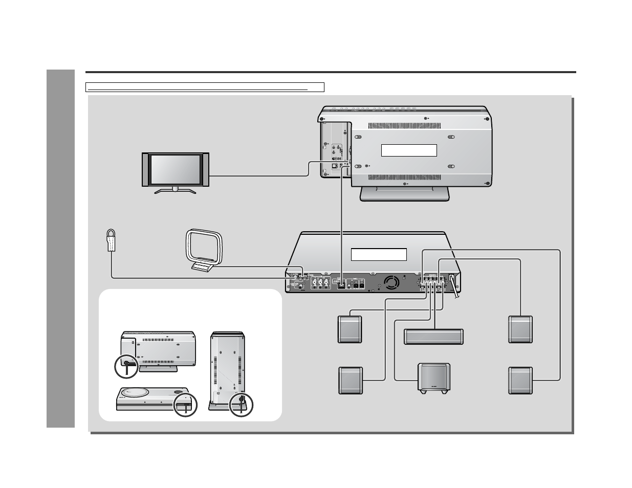 System connections | Sharp SD-AS10 User Manual | Page 16 / 64