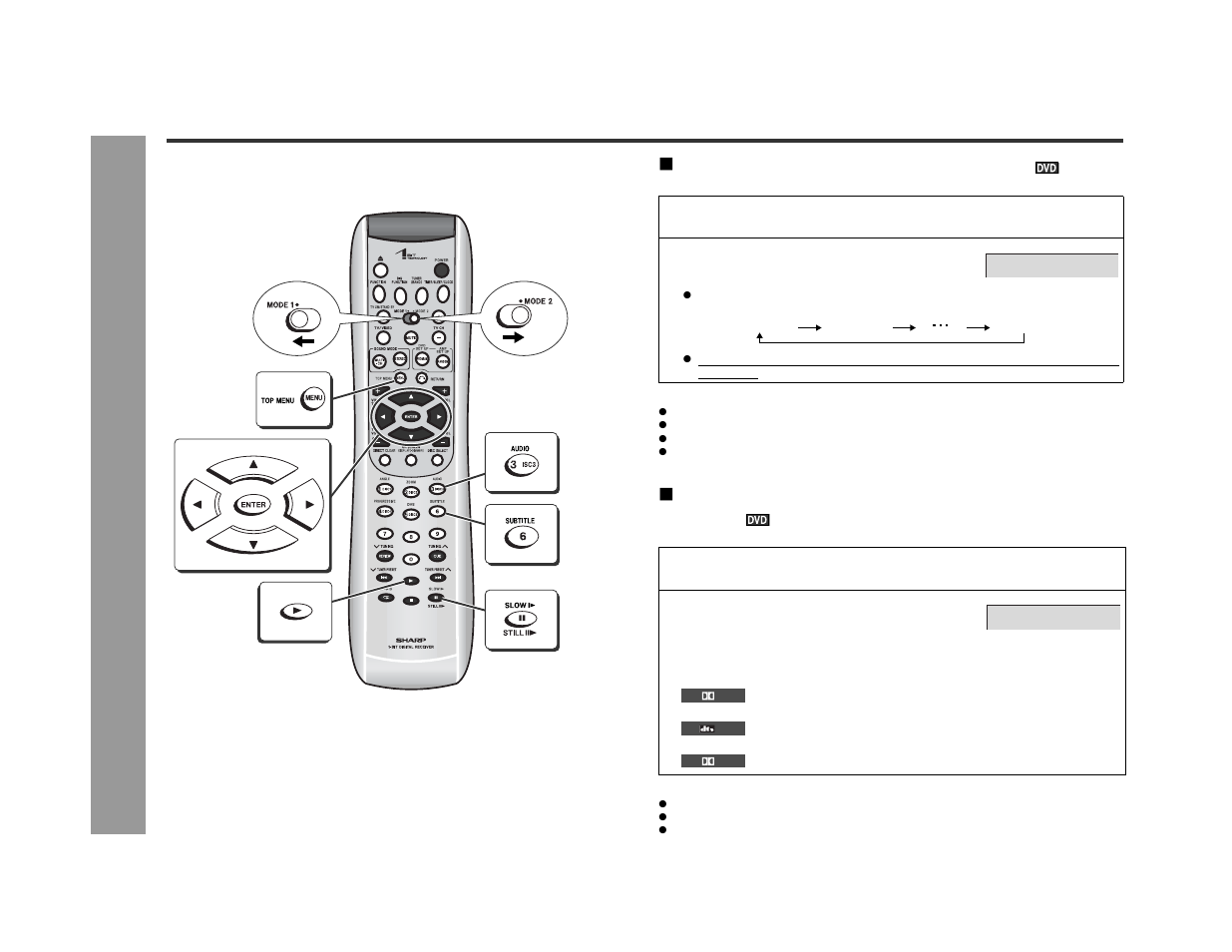 Useful operation, Dv d oper ation | Sharp SD-AS10 User Manual | Page 28 / 64