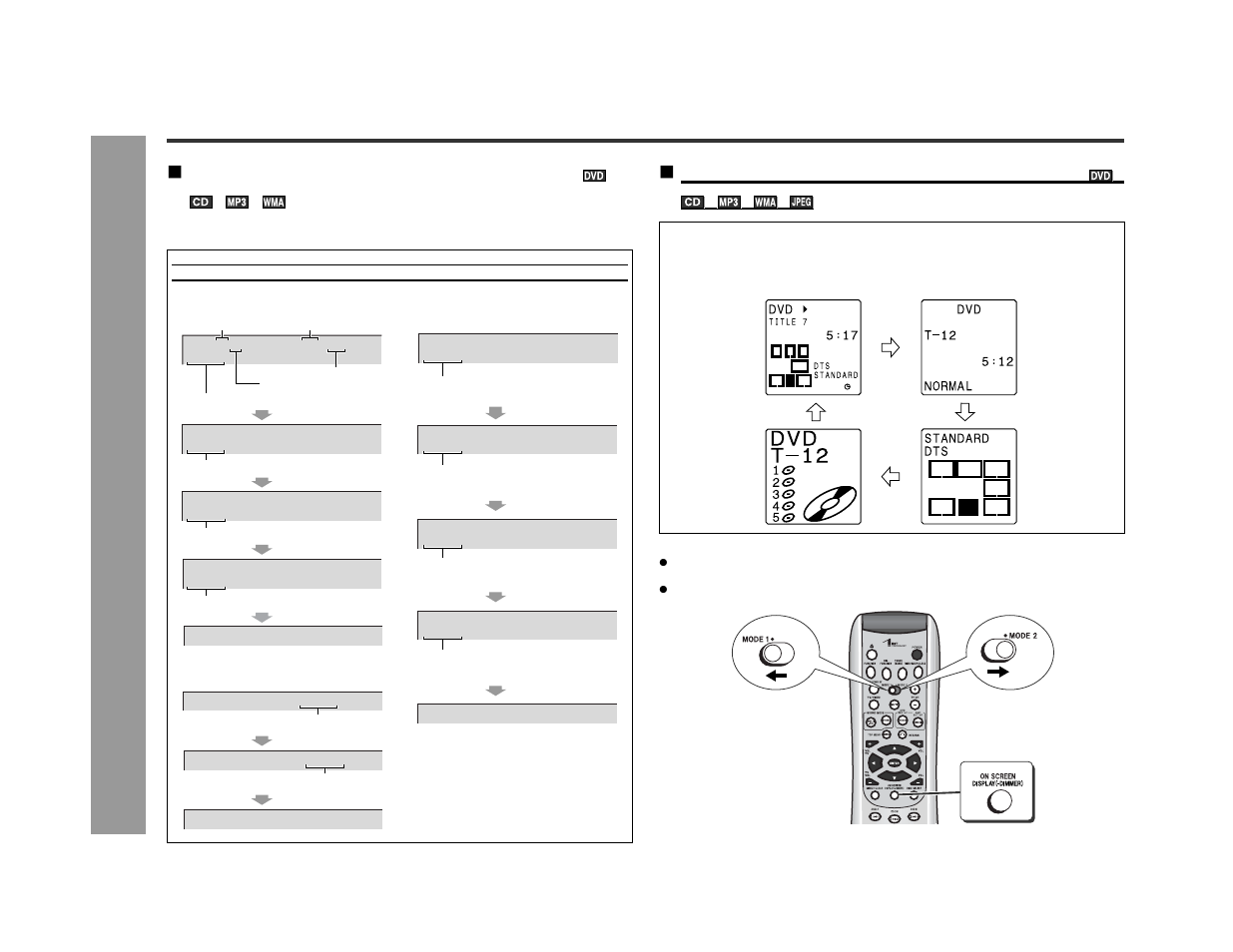 Dv d oper ation, Useful operation (continued) | Sharp SD-AS10 User Manual | Page 32 / 64