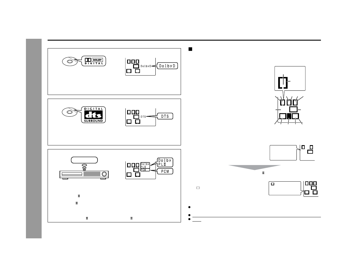 Ad v a nced features, Enjoying surround sound (sound mode) (continued), Audio signal/speaker indicators | Sharp SD-AS10 User Manual | Page 42 / 64