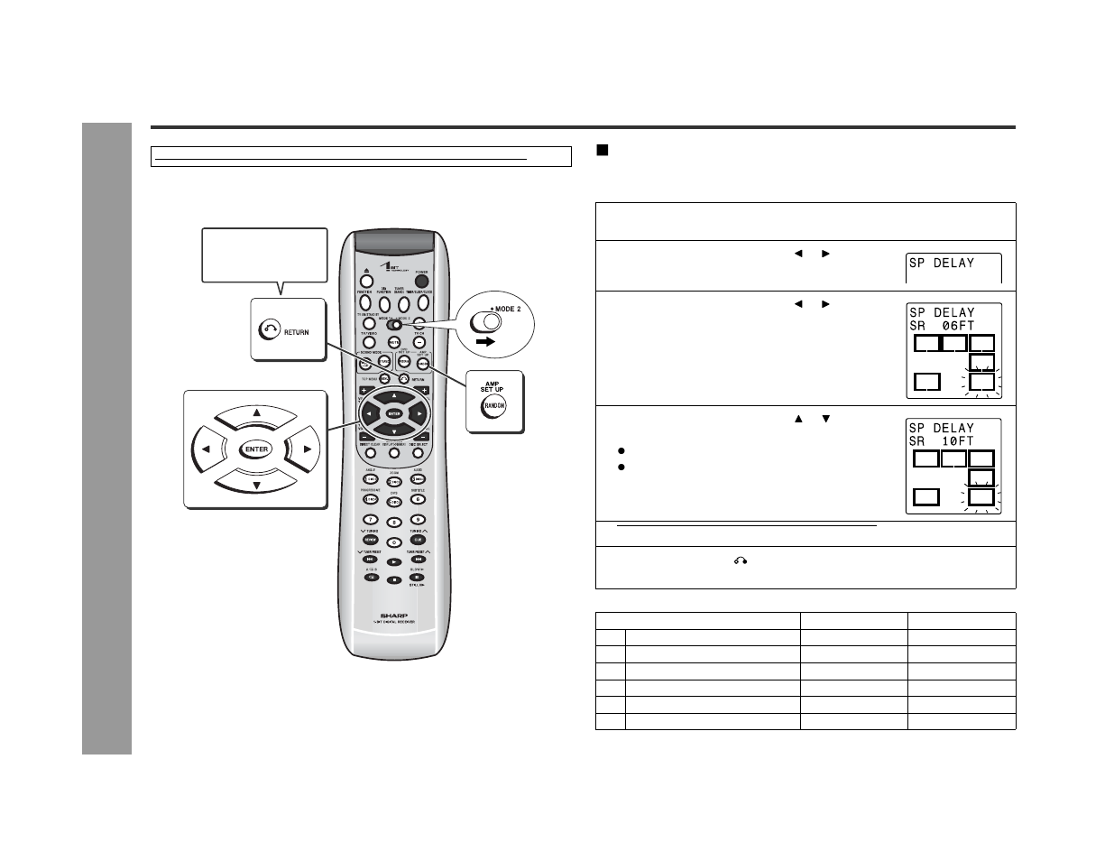 Ad v a nced features, Speaker delay setting | Sharp SD-AS10 User Manual | Page 44 / 64