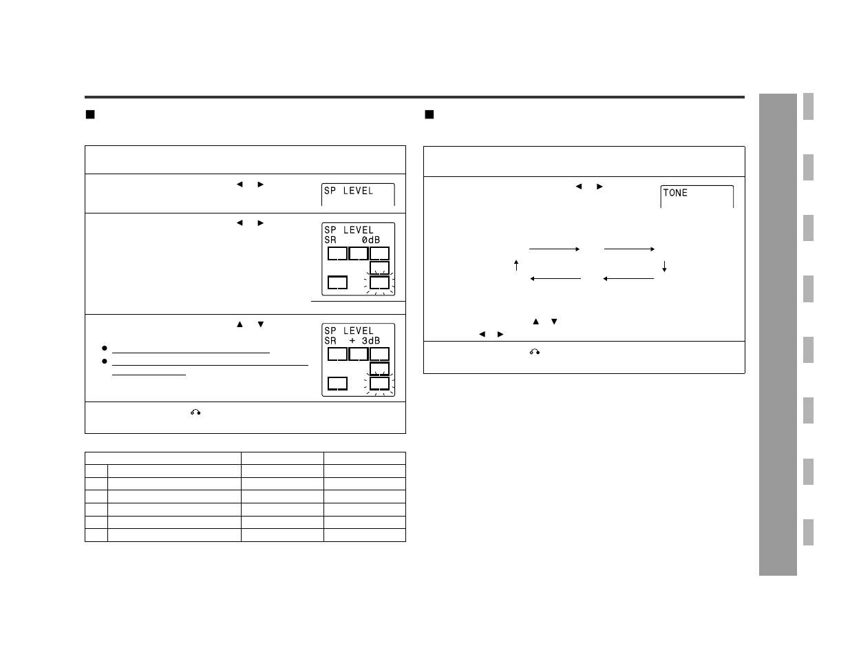 Ad v a nced features, Speaker level setting, Test tone | Sharp SD-AS10 User Manual | Page 45 / 64