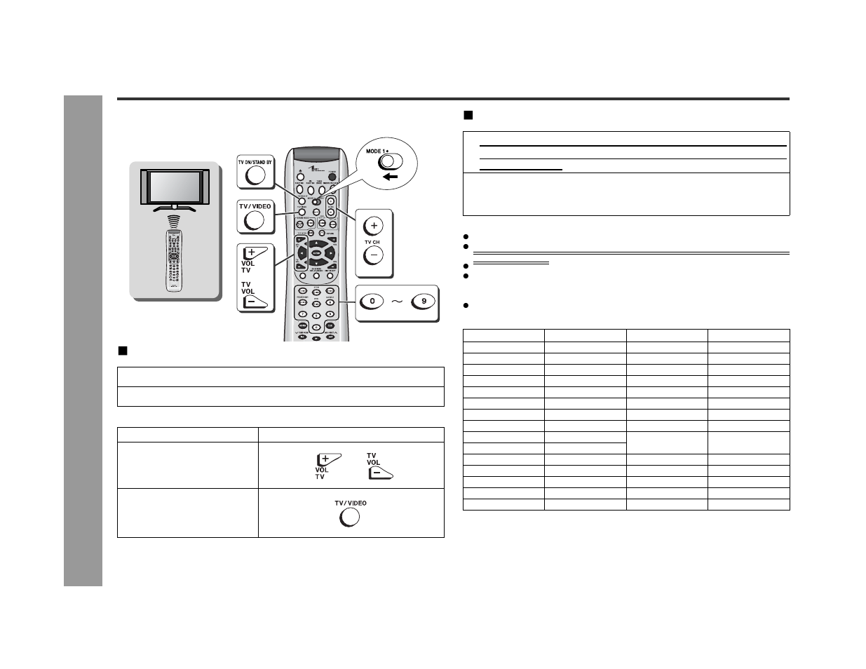 Operating the connected tv, Ad v a nced features, Watching tv | Changing the tv registration | Sharp SD-AS10 User Manual | Page 54 / 64